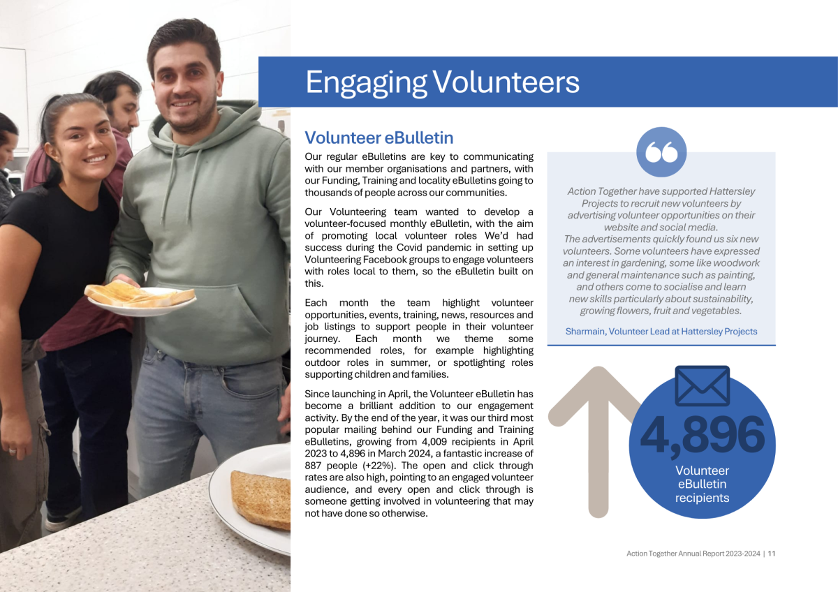 Annual report, engaging volunteers